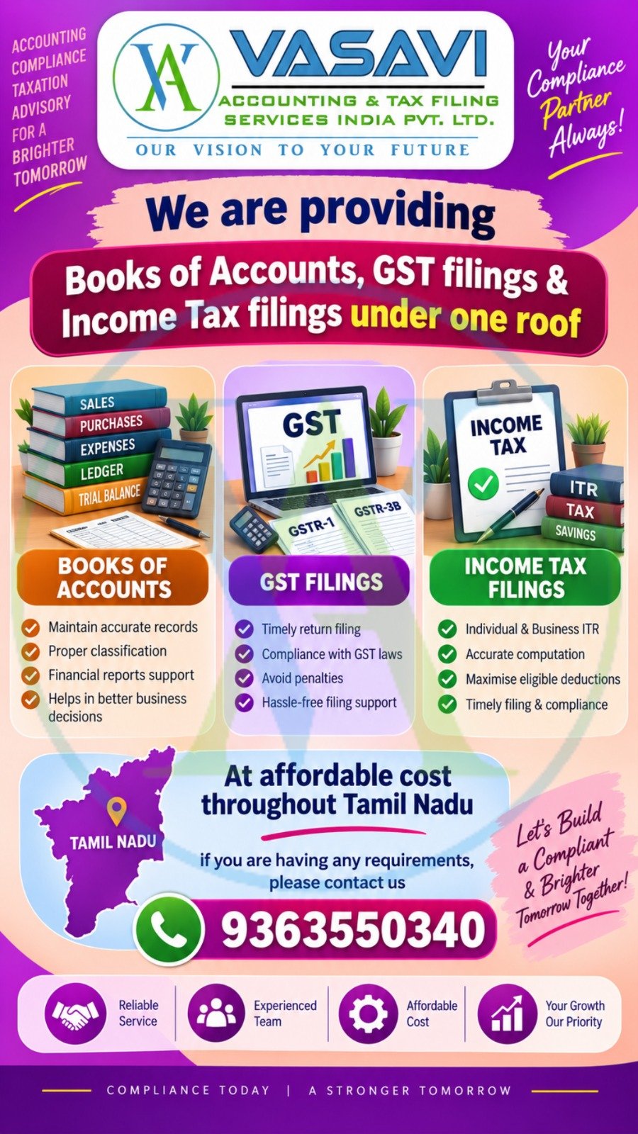 Books of Accounts, GST Filings & Income Tax Filings