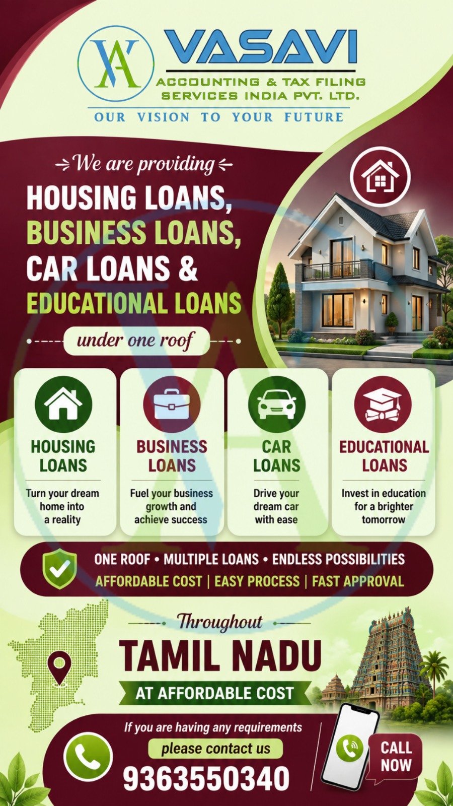 Housing, Business, Car and Educational Loans